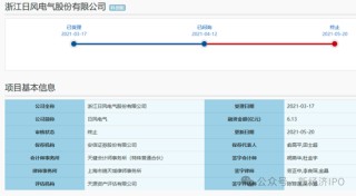 浙江日风电气火速撤单科创板真相大白：创始人IPO前以“低价入股”贿赂国资委前副主任