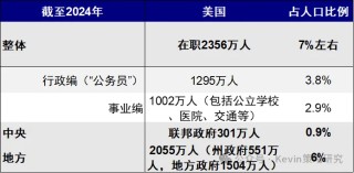 马斯克的“考成法”：453年前的似曾相识
