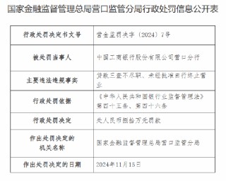 工商银行营口分行被罚80万元：因贷款三查不尽职 未经批准自行终止营业