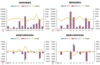 氧化铝现货价格加速下跌 盘面再次大幅跳水