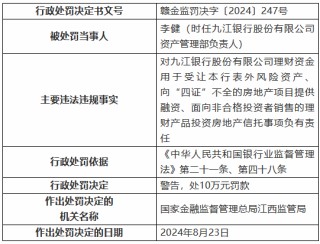 九江银行因“九宗罪”被罚410万元 8名时任高管及员工被罚