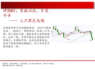 中天期货:尿素跳空走低 橡胶下破平台