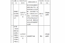 招商银行昆明分行被罚260万元：因贷款管理不审慎等违法违规行为