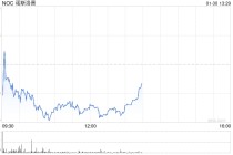 诺斯罗普第四财季扭亏为盈 因军事设备需求激增