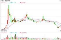 优质资产频受认可，融创又一项目获AMC支持