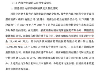 嘉应制药因涉嫌信息披露违法违规而被立案
