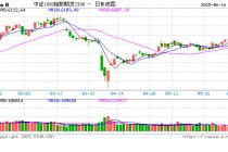 高盛再次唱多：全球资金回归中国  看好中国“十巨头”股票