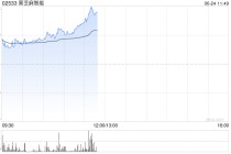 黑芝麻智能盘中涨超5% 拟回购公司股票最高总价1亿元