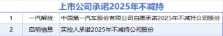 1月20日增减持汇总：恩威医药等2股增持 通富微电等4股减持 这两家公司承诺2025年不减持（表）