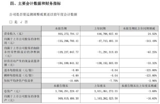 锦富技术股价年内新高！子公司迈致科技与英伟达合作事项受关注