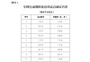 四部门：广州市等9个城市列入首批车网互动规模化应用试点范围