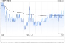 华润置地将于7月25日派发末期股息每股1.119元