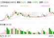 江苏新能：选举陈华为董事长