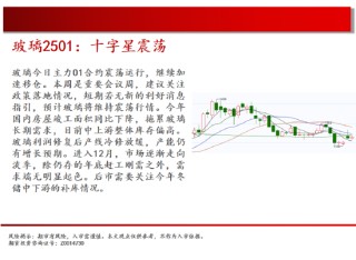 中天期货:原油持续震荡 纯碱减仓震荡