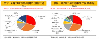 与时偕行，静待以变！四大消息影响下周行情！