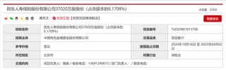 这家险企业绩变脸：三季度净利润转亏 国资股东挂牌拟“清仓”股权