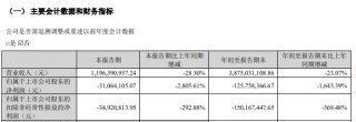 证监会：立案！影响超8万股民