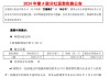 交通银行：2024年度A股每股派发现金红利0.197元