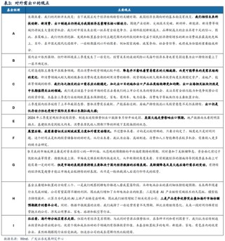 广发策略：巨变之下，经过一段冷静期，百亿经理如何看市场？