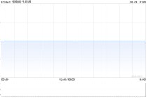 秀商时代控股接获联交所额外复牌指引 继续停牌