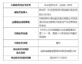 阳泉农村商业银行被罚70万元：因发放流动资金贷款用于固定资产投资等违法违规事实