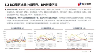 【干散货运输周报】干散货船运输需求持续低迷，BDI至年内新低