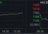 港股蛇年首个交易日大逆转！芯片股大涨 中芯国际涨超10%