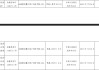 孟村回族自治县农村信用合作联社被罚32万元：未按规定履行客户身份识别义务