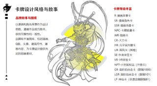 漫联星球《悟空》卡牌来了！好物尽在好博会