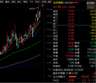 关键信息曝光，DeepSeek概念透露！谁是算力之王？
