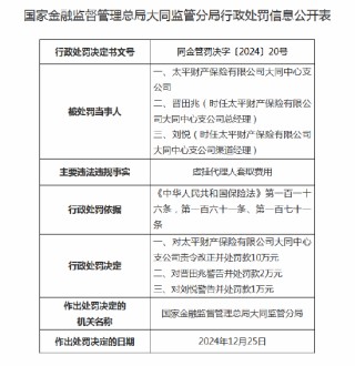 太平财险大同中心支公司被罚10万元：因虚挂代理人套取费用