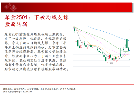 中天期货:豆粕来回折腾 橡胶波动率放大继续走高  第11张