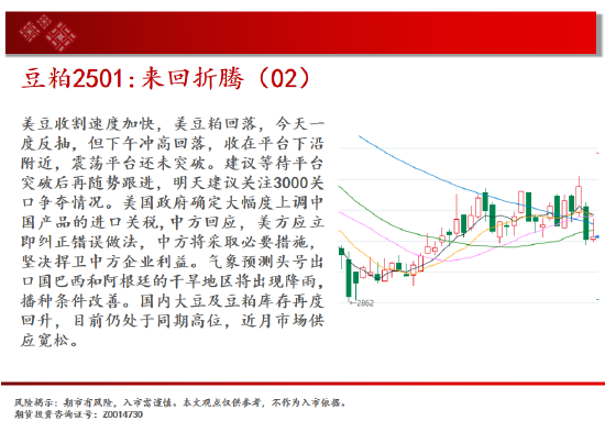 中天期货:豆粕来回折腾 橡胶波动率放大继续走高  第12张