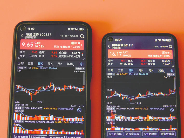 国泰君安与海通证券昨复牌 均“一字”涨停  第1张