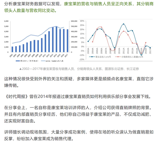 喔嚯！康宝莱投诉自媒体，居然可以这么干？  第8张