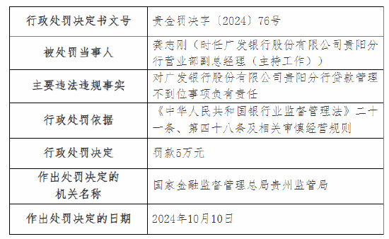 广发银行贵阳分行被罚90万元：因开立无真实贸易背景银行承兑汇票，虚增存款等三项主要违法违规事实  第3张