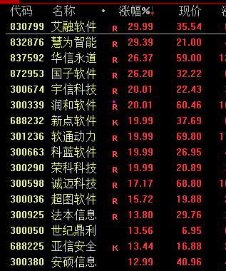 今天，大逆转！  第6张