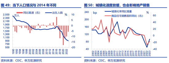 全面对比：A股会重演2014年吗？  第31张