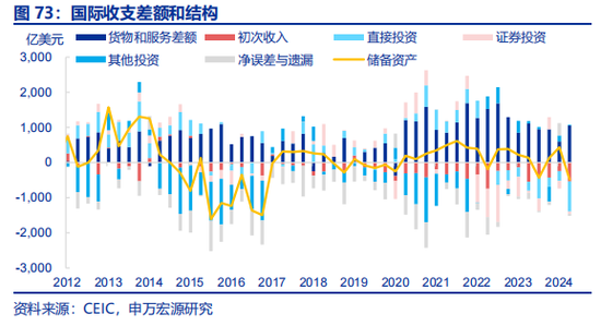 全面对比：A股会重演2014年吗？  第45张