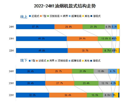 以厚换薄成热潮，“方老华”如何抢先？  第3张