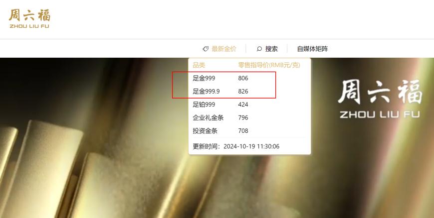 多家品牌金饰价格突破800元大关，后续金价机构仍看涨  第1张