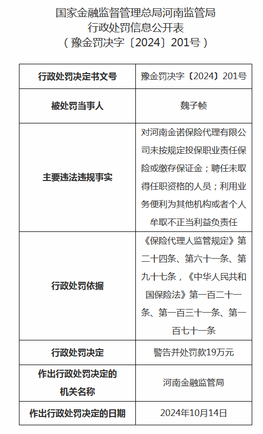 河南金诺保险代理被罚37万元：因未按规定投保职业责任保险或缴存保证金等  第2张