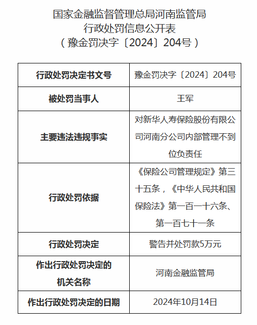 河南金诺保险代理被罚37万元：因未按规定投保职业责任保险或缴存保证金等  第3张