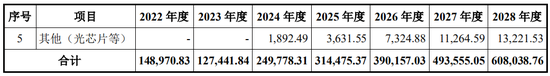 又一起跨界并购？拟3.2亿美金现金收购，无业绩补偿  第8张