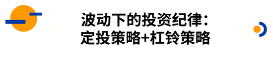 中欧多资产 | 每一轮市场波动，亦是共识向常识的回归  第4张