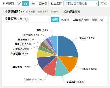 A股突然“变脸”，原因找到！“旗手”局部拉升护盘，国海证券涨停封板，“宝藏宽基”逆市上探近1%  第1张