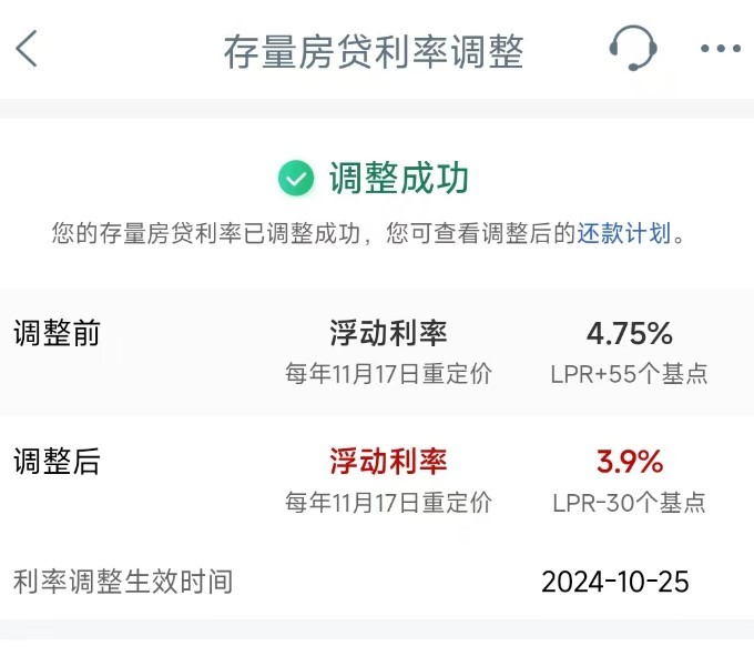 存量房贷调整今日落地， 你的月供金额减了多少？  第1张