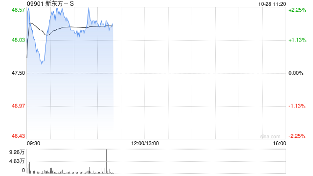 国泰君安：点评新东方-SFY2025Q1业绩 新业务增长韧性足 静待利润率回暖  第1张