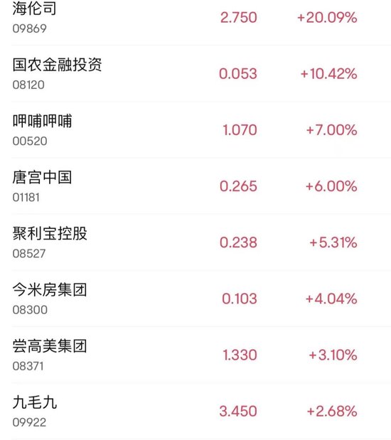 大利好！这只股，暴涨44%  第4张