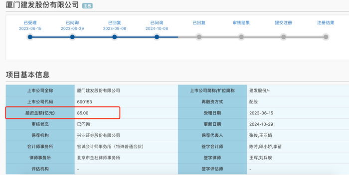 亿纬锂能50亿元可转债迎审 建发股份49.8亿元配股申请“突然”撤回  第2张